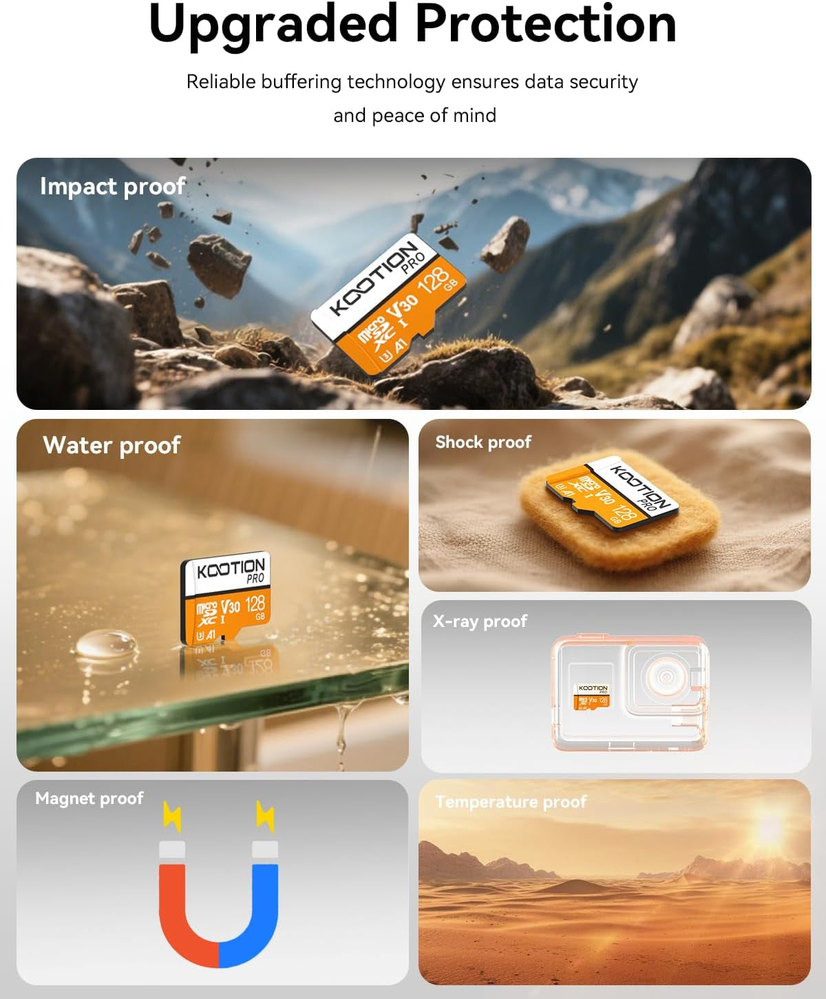 128GB Micro SDXC UHS-I U3 V30 A1 Memory Card - High Speed TF Card for Phone, Camera