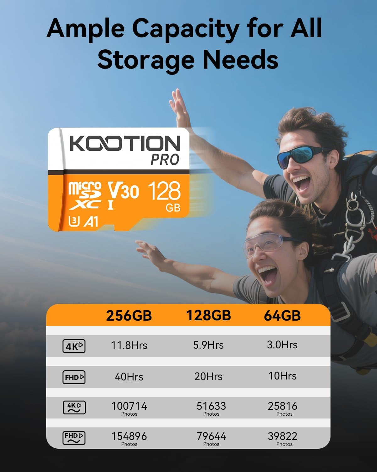 128GB Micro SDXC UHS-I U3 V30 A1 Memory Card - High Speed TF Card for Phone, Camera