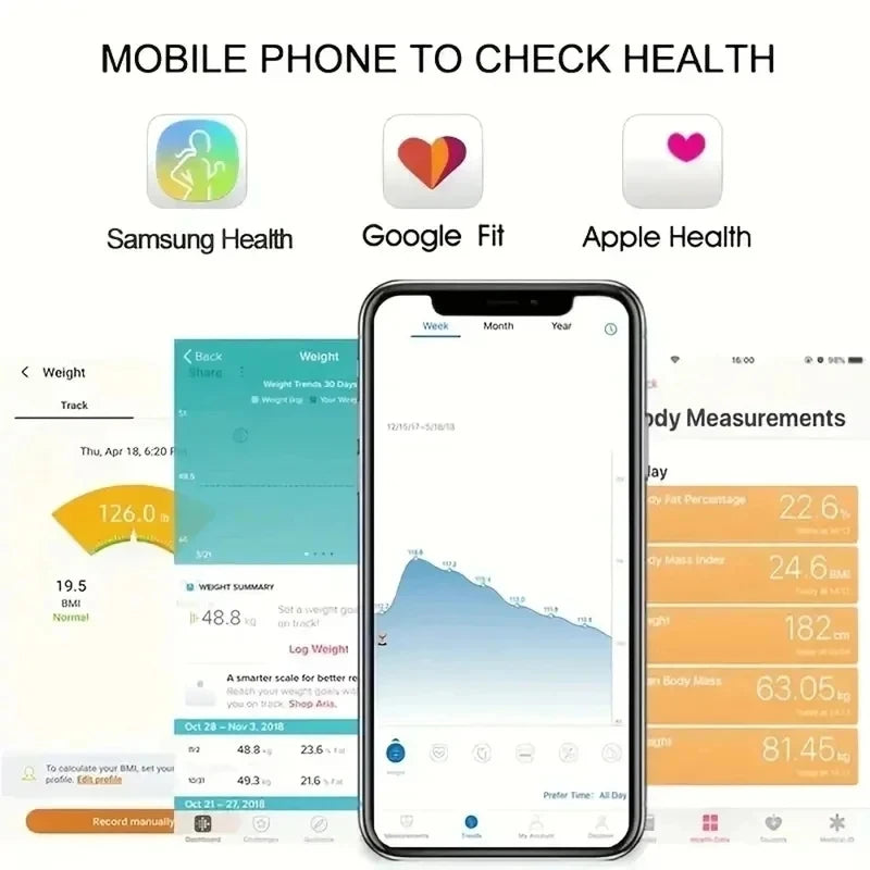 AuraSync Smart Scale: USB Rechargeable Bluetooth Body Composition Analyzer