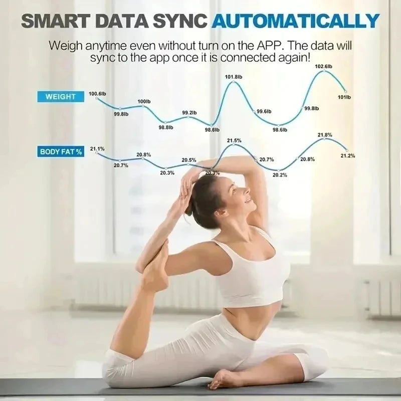 AuraSync Smart Scale: USB Rechargeable Bluetooth Body Composition Analyzer
